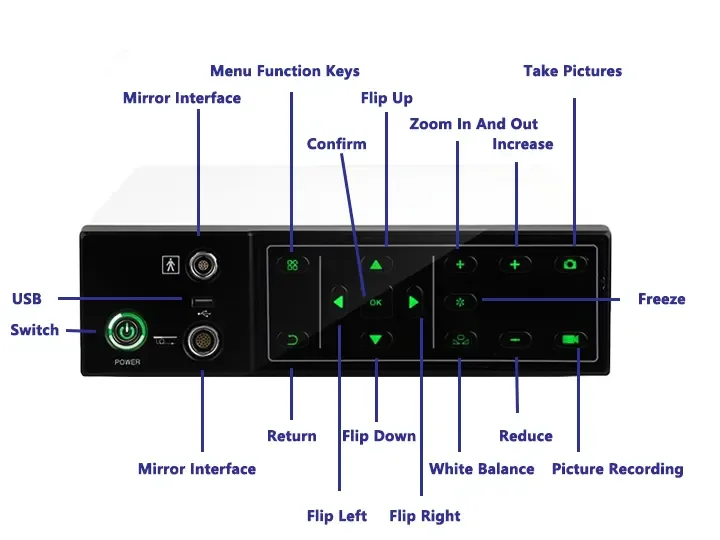 multifunctional medical endoscope desktop host