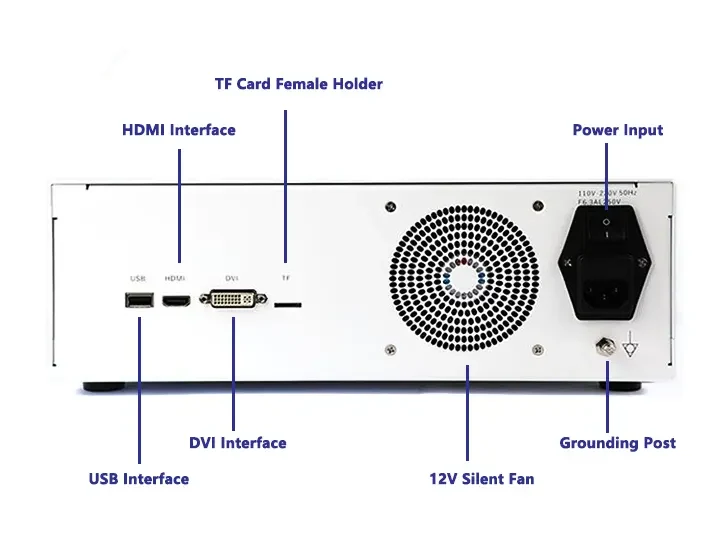 Gastrointestinal medical endoscope desktop host
