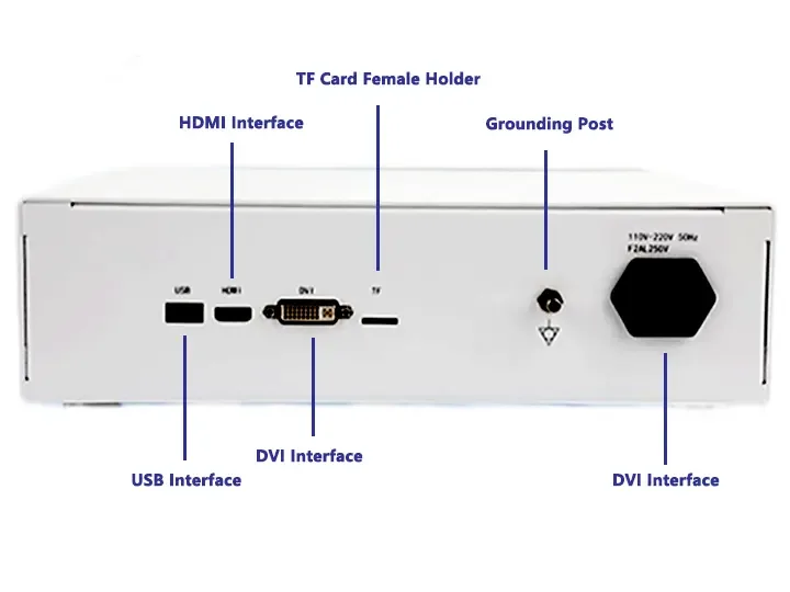 Desktop medical endoscope host 