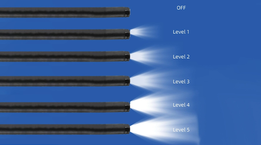 Brightest at Level 5